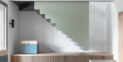 funciones de un arquitecto